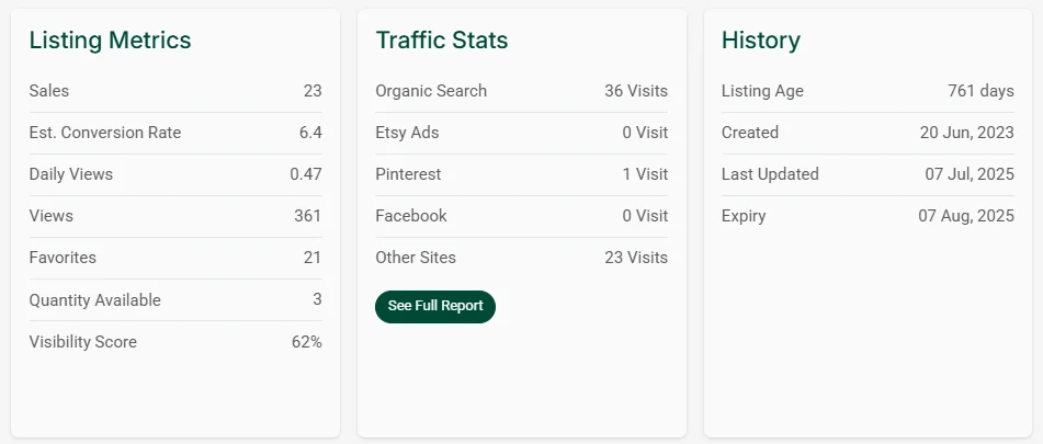 eRank Listing Audit tool showing Etsy shop optimization metrics, including listing performance, traffic stats, and history.