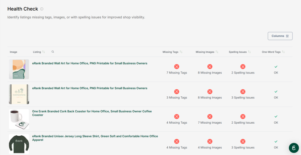 Picture of Health Check report for eRank's Etsy shop