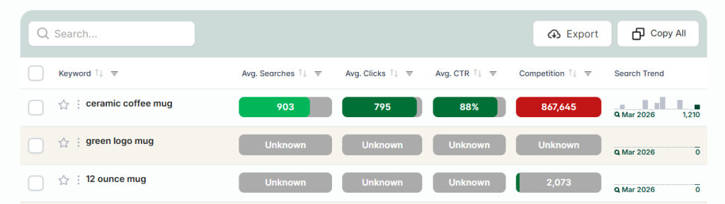 Screenshot of the Tag Suggestions from a Listing Helper submission