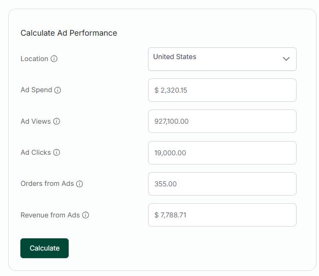 Screenshot of Ad Performance Calculator entry screen for your ad information