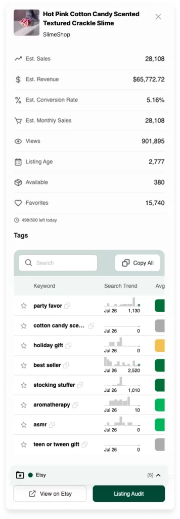 eRank Chrome extension side panel on an Etsy listing, showing estimated sales, revenue, conversion rate, views, listing age, and favorites, with a button to open the full Listing Audit