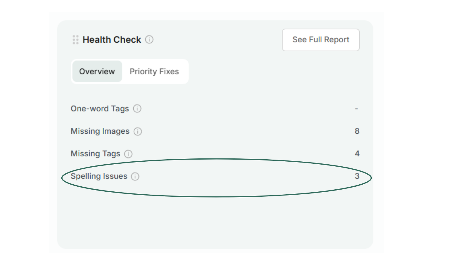 Screenshot from eRank's Health Check widget, with "Spelling Issues" circled in green.