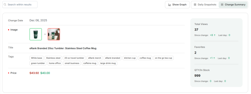 Screenshot of a Change Summary for eRank's Listing Changes tool.