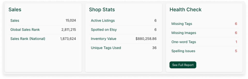The first three modules on your eRank Dashboard: the "Sales" module, the "Shop Stats" module, and the "Health Check" module.