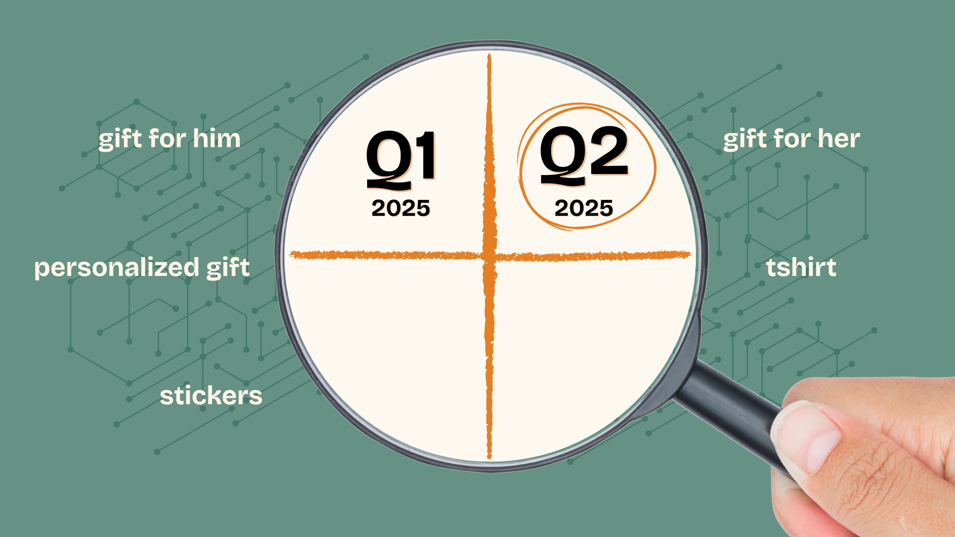 Top Etsy Searches in Q2 2025