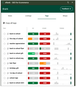 Screenshot of eRank’s Browser Extension showing the most popular tags for “back to school” on Etsy.