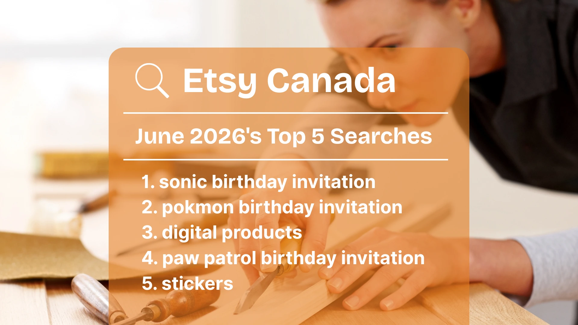 Canada’s Top Etsy Keywords: Latest Updates!