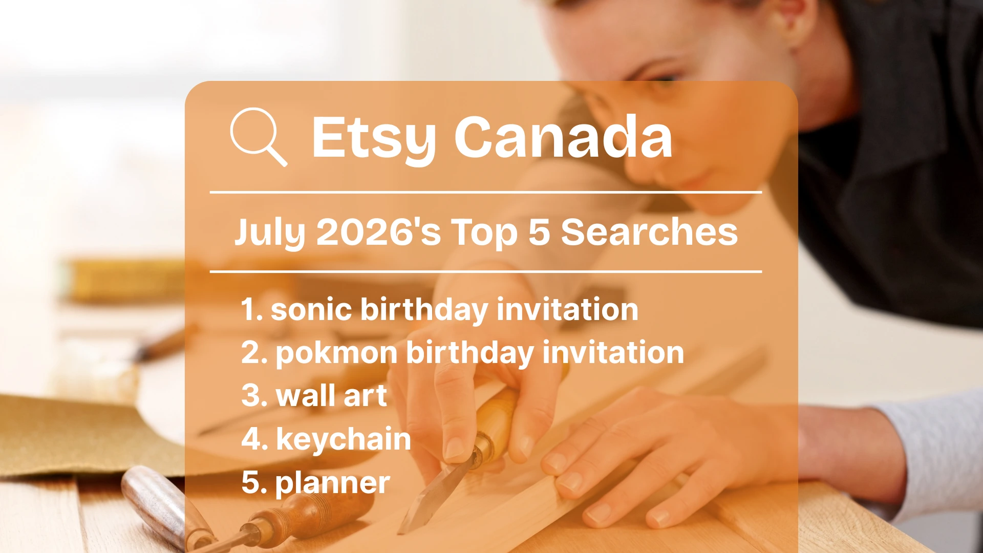 Canada’s Top Etsy Keywords: Latest Updates!
