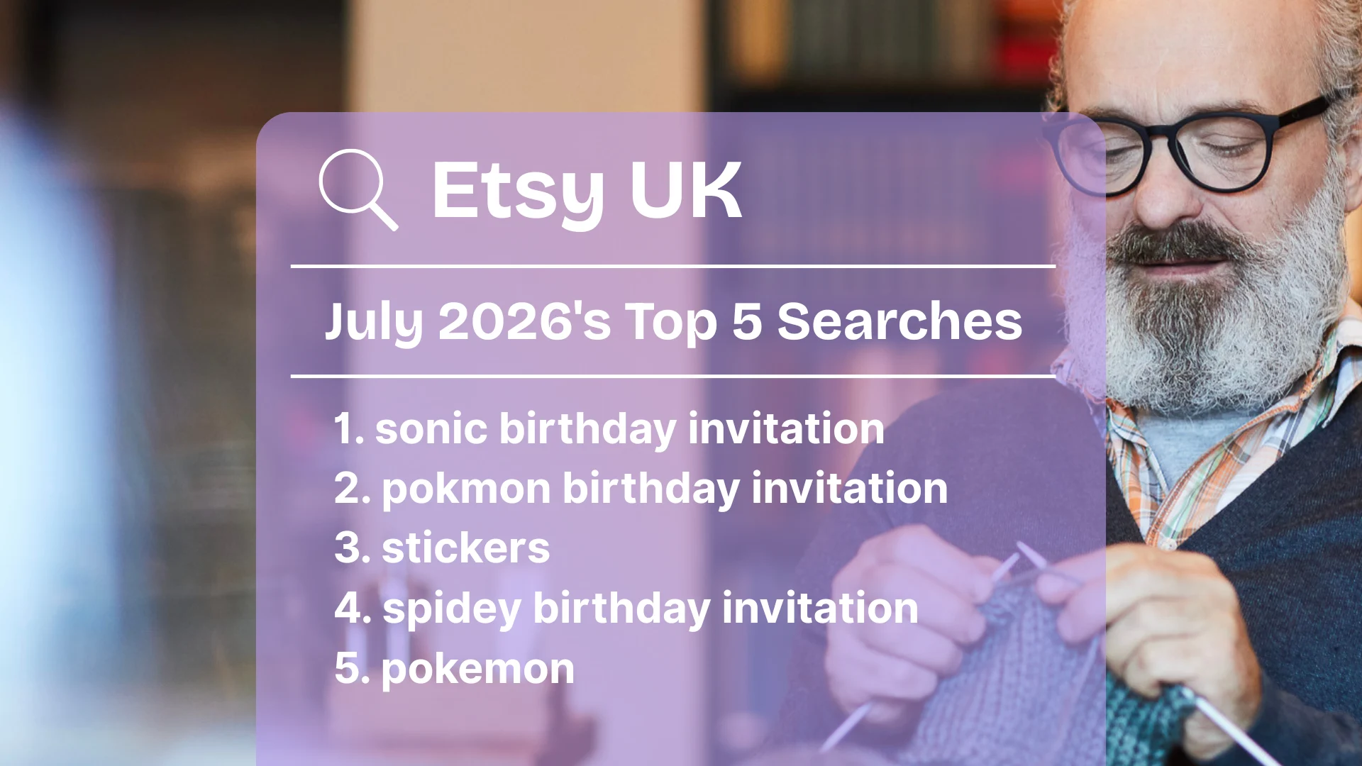 Top Etsy UK search terms for July 2026, eRank's monthly trend report for the UK market