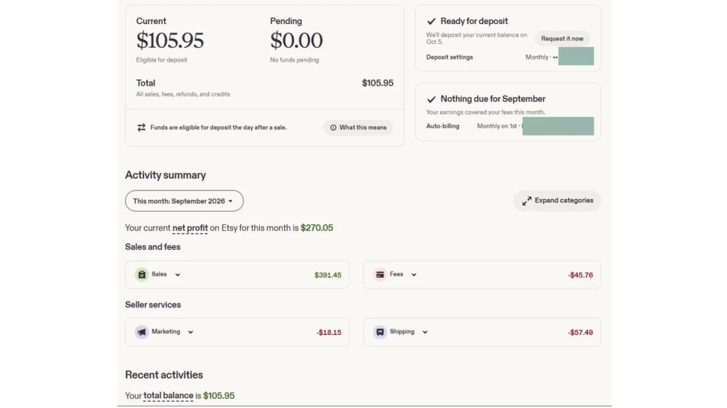 Etsy Payment Account overview showing accounting terms such as current, pending, net profit, fees and marketing