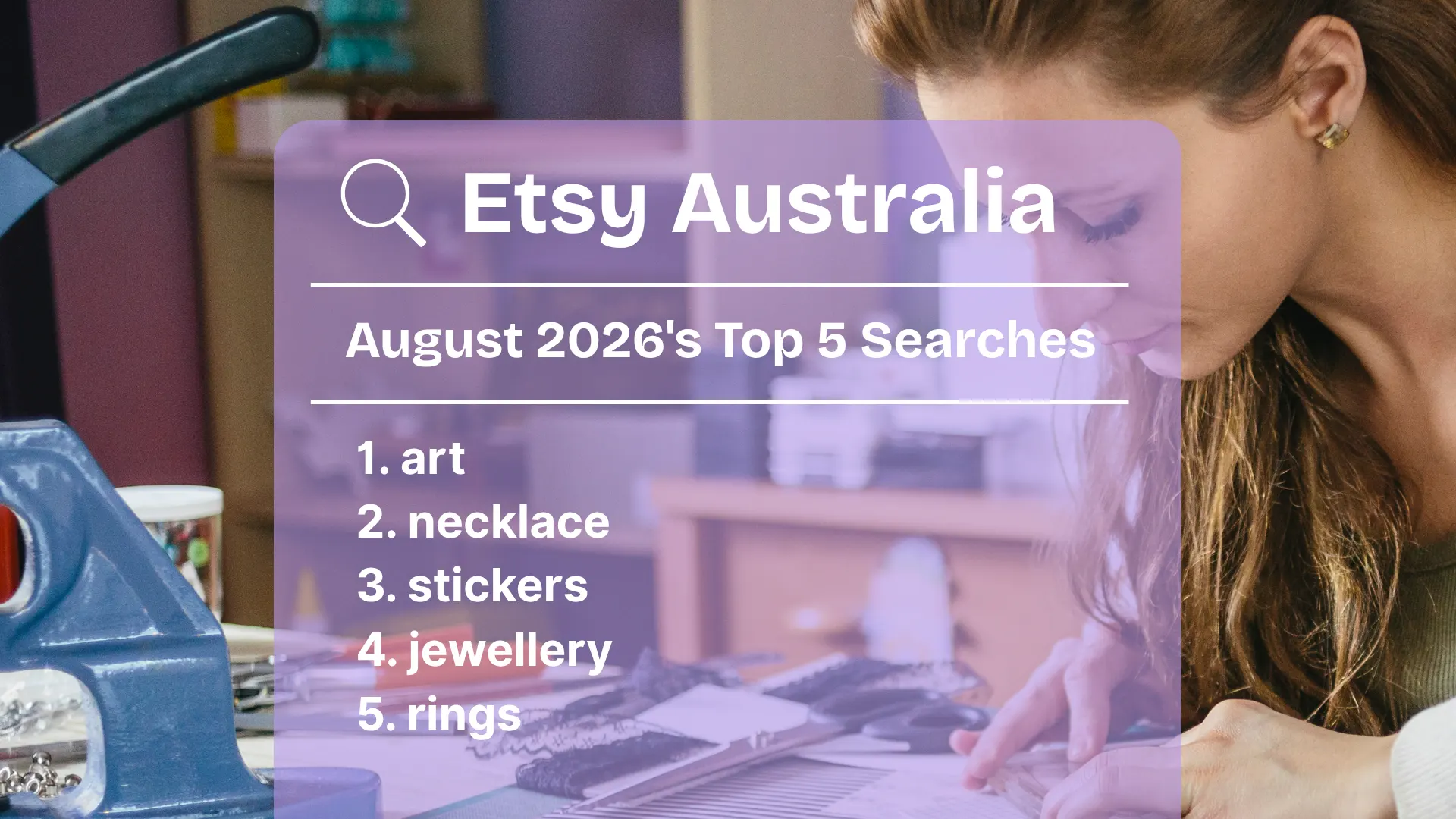 Etsy Australia's top searched terms for August 2026, eRank monthly trend report
