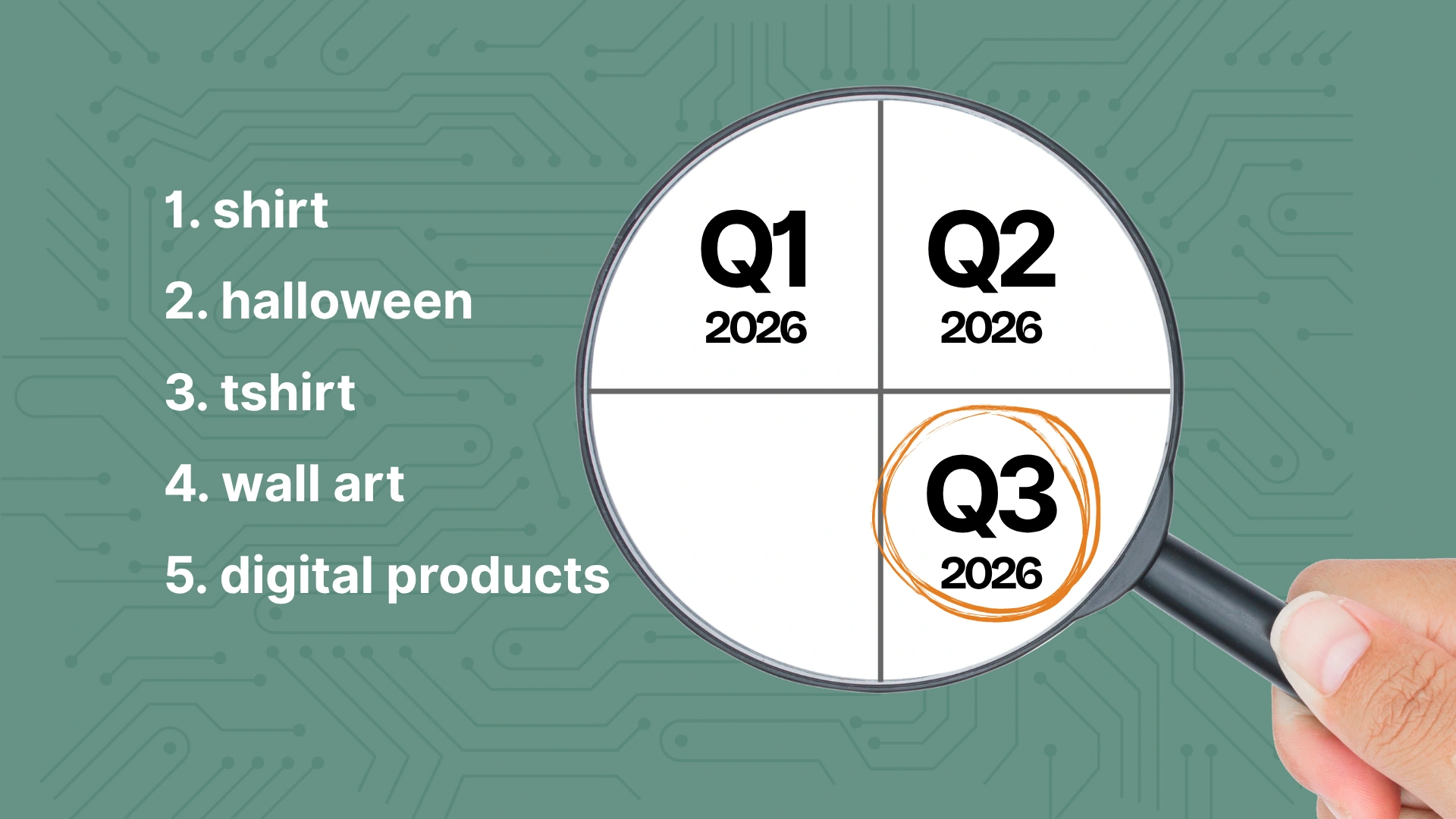 Top Etsy Searches Trending in Q3 2026